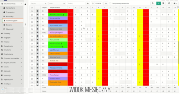 Intro – Pracownicy – harmonogramy pracowników