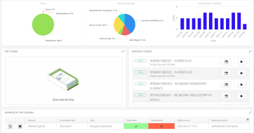 SFG20 i AMAGE – Wysoki standard techniczny dla inspekcji i obchodów technicznych