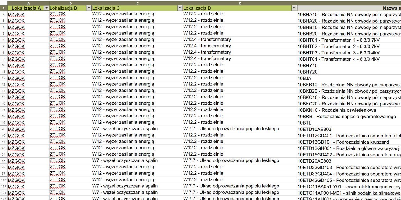 Przetworzone dane z systemu API Pro gotowe do importu do AMAGE