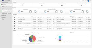 Case Study: Migracja AMAGE Desktop do AMAGE Web — zarządzanie transportem pionowym w Kopalni Soli Wieliczka